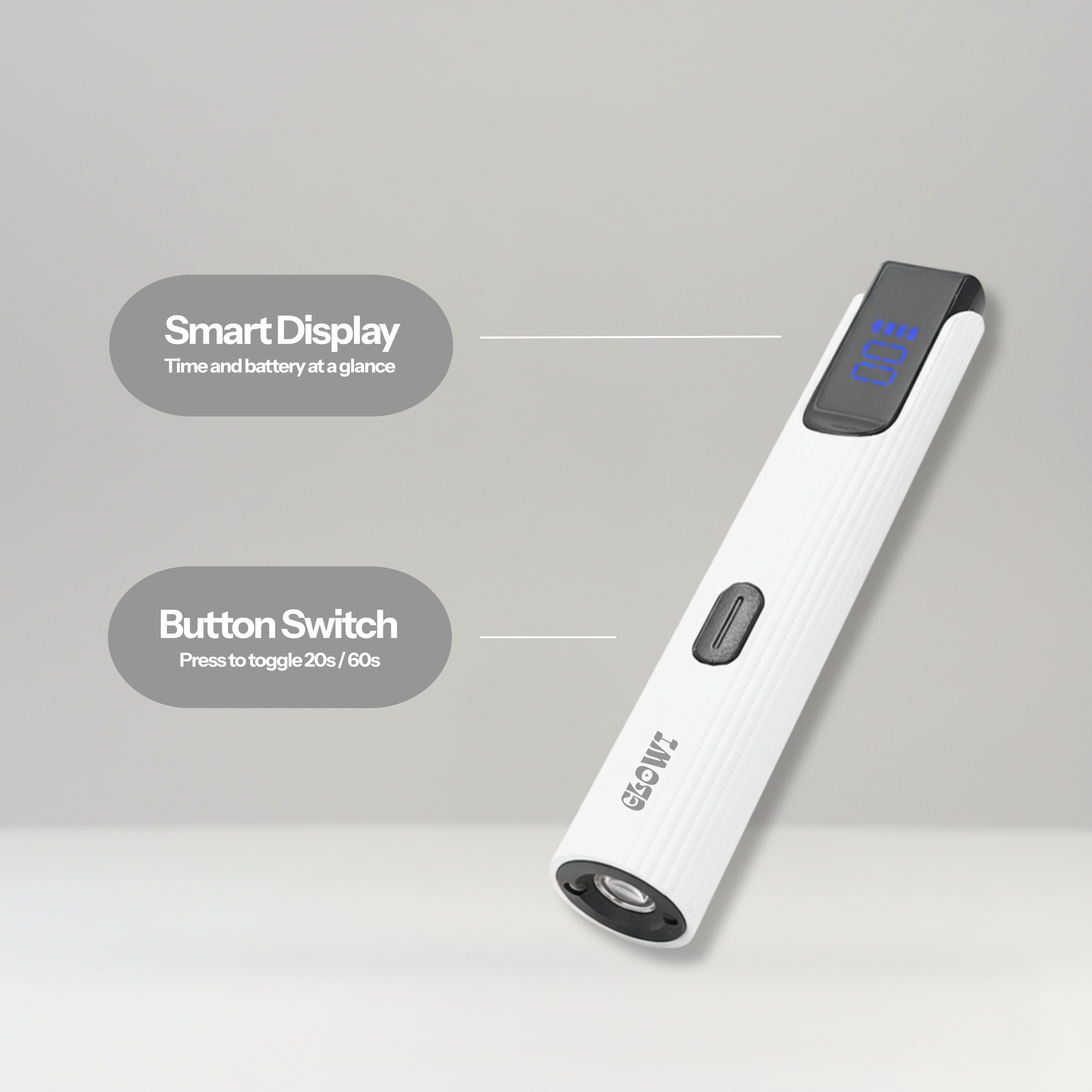 Glowi™ Smart-Sensor UV Light (Handheld)