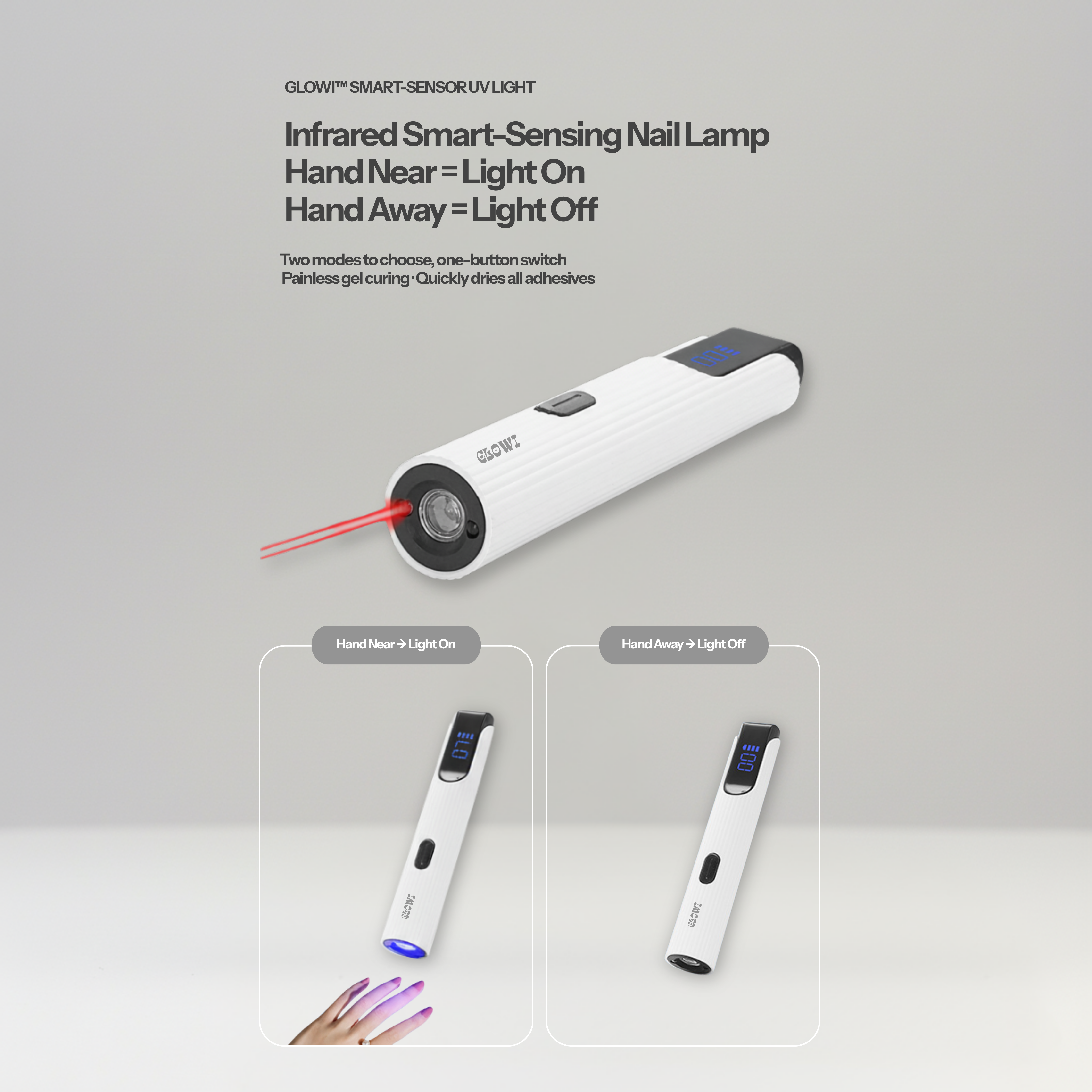 Glowi™ Smart-Sensor UV Light (Handheld)